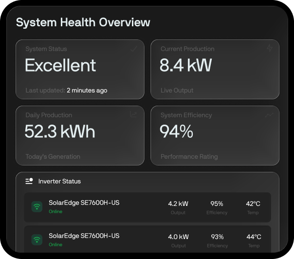 Solar system customization interface